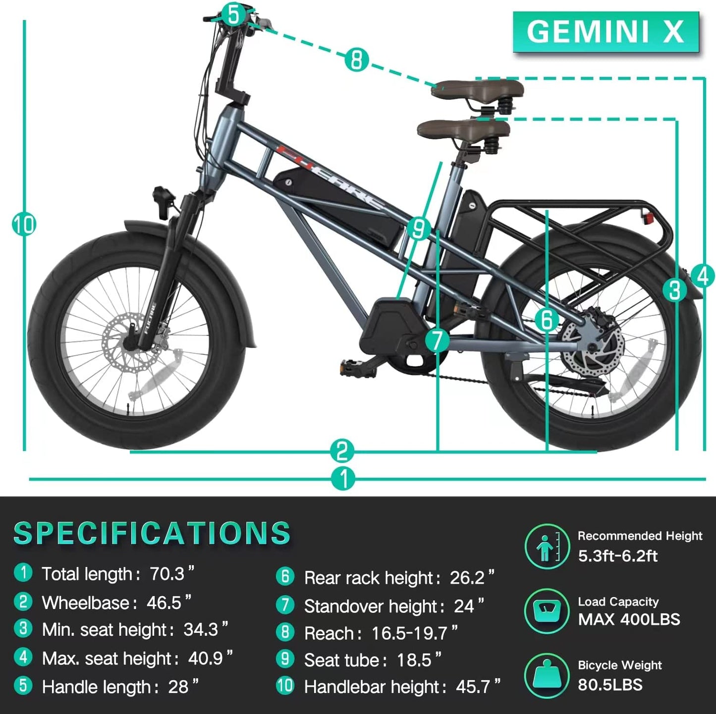 FUCARE Gemini X 750W Electric Bike; 48V 15A LG  Dual Lithium Batteries; 20 Inch 4.0" Fat Tire; 28MPH Max Speed; 5.3" LCD Display