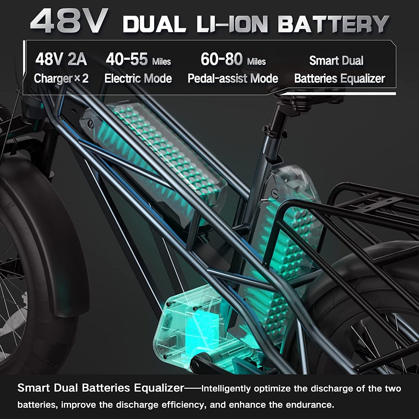 FUCARE Gemini X 750W Electric Bike; 48V 15A LG  Dual Lithium Batteries; 20 Inch 4.0" Fat Tire; 28MPH Max Speed; 5.3" LCD Display