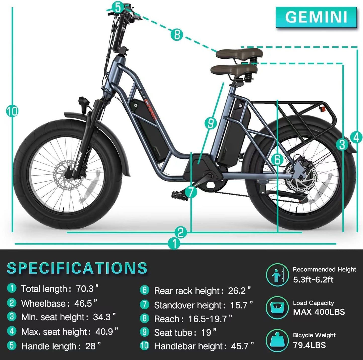 FUCARE Gemini 750W Electric Bike; 20''  4.0" Fat Tire; 48V 20.8 AH Dual Removable Lithium Battery;28MPH Max Speed; 5.3" LCD Display